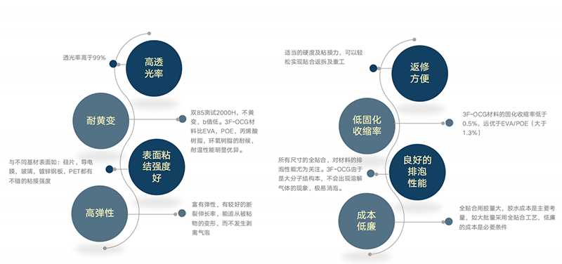 1684383197145640.png 图片6.png